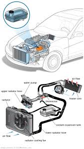 See P2399 repair manual